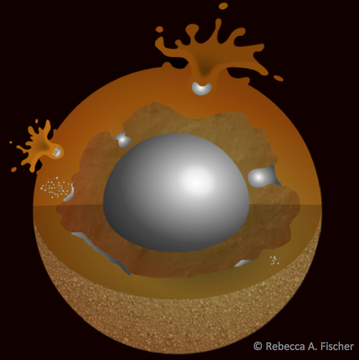 magma ocean
